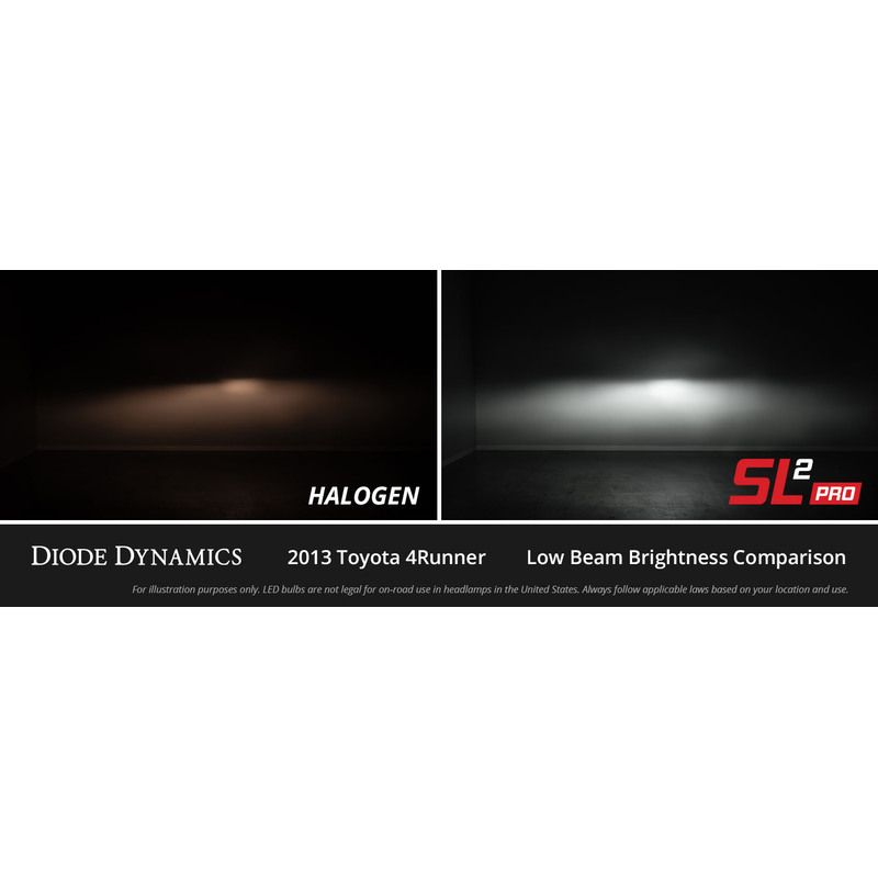  Diode Dynamics - 9006/9012 White SL2 LED Bulbs (pair) with AntiFlicker Modules